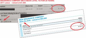 Case study: Insurance companies lose trust
